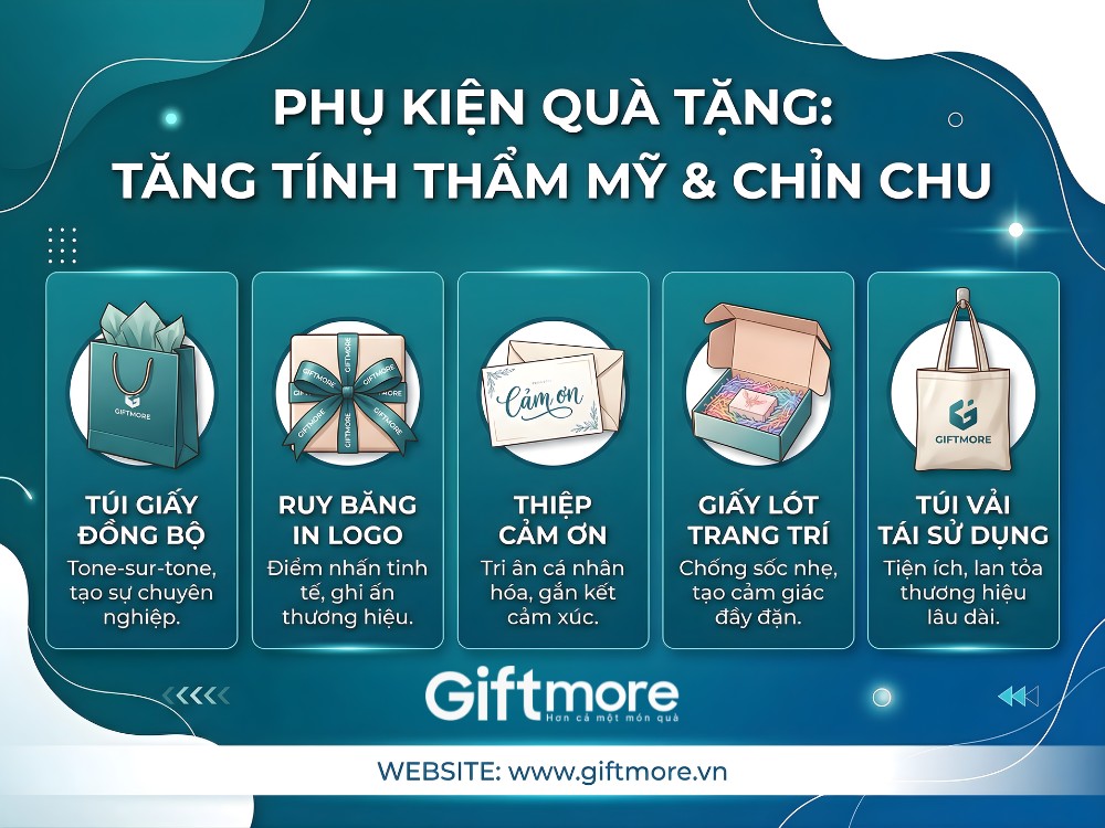 Các lựa chọn phụ kiện cho hộp quà tặng 