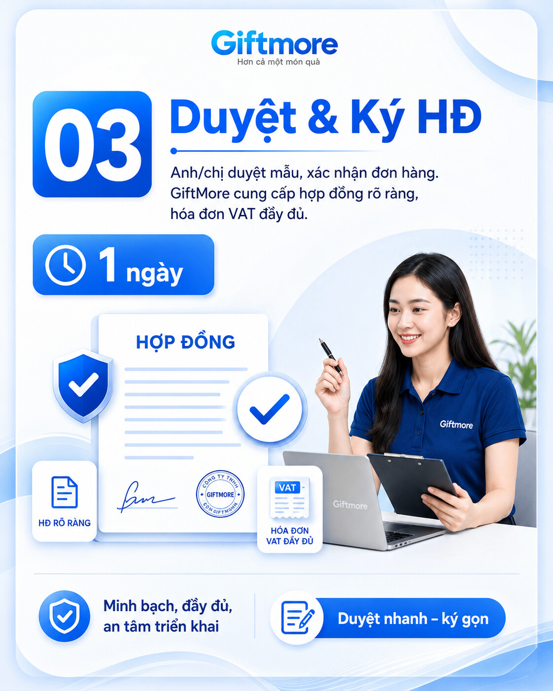 GiftMore - Duyệt mẫu và ký hợp đồng