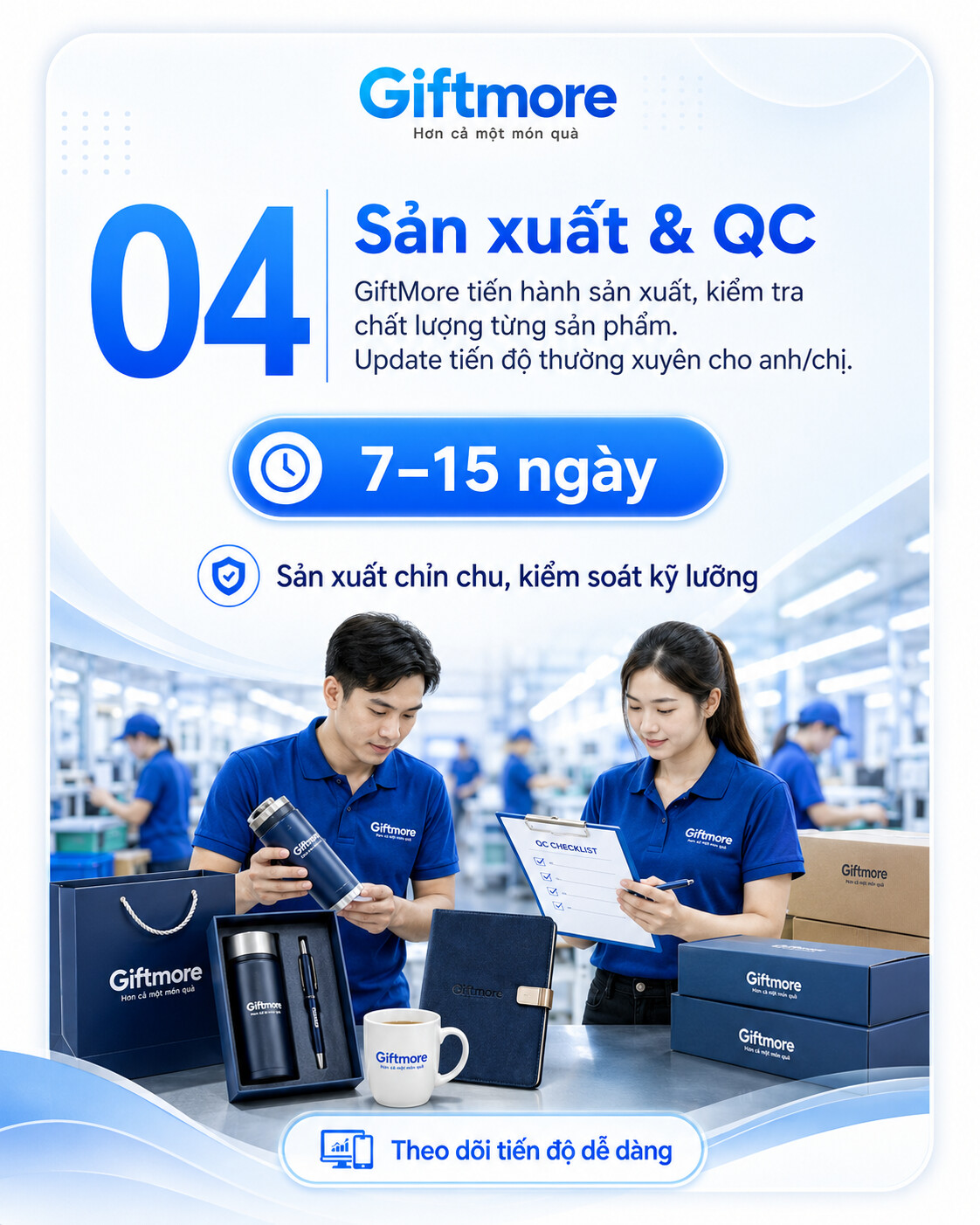 GiftMore - Quy trình sản xuất và kiểm tra chất lượng