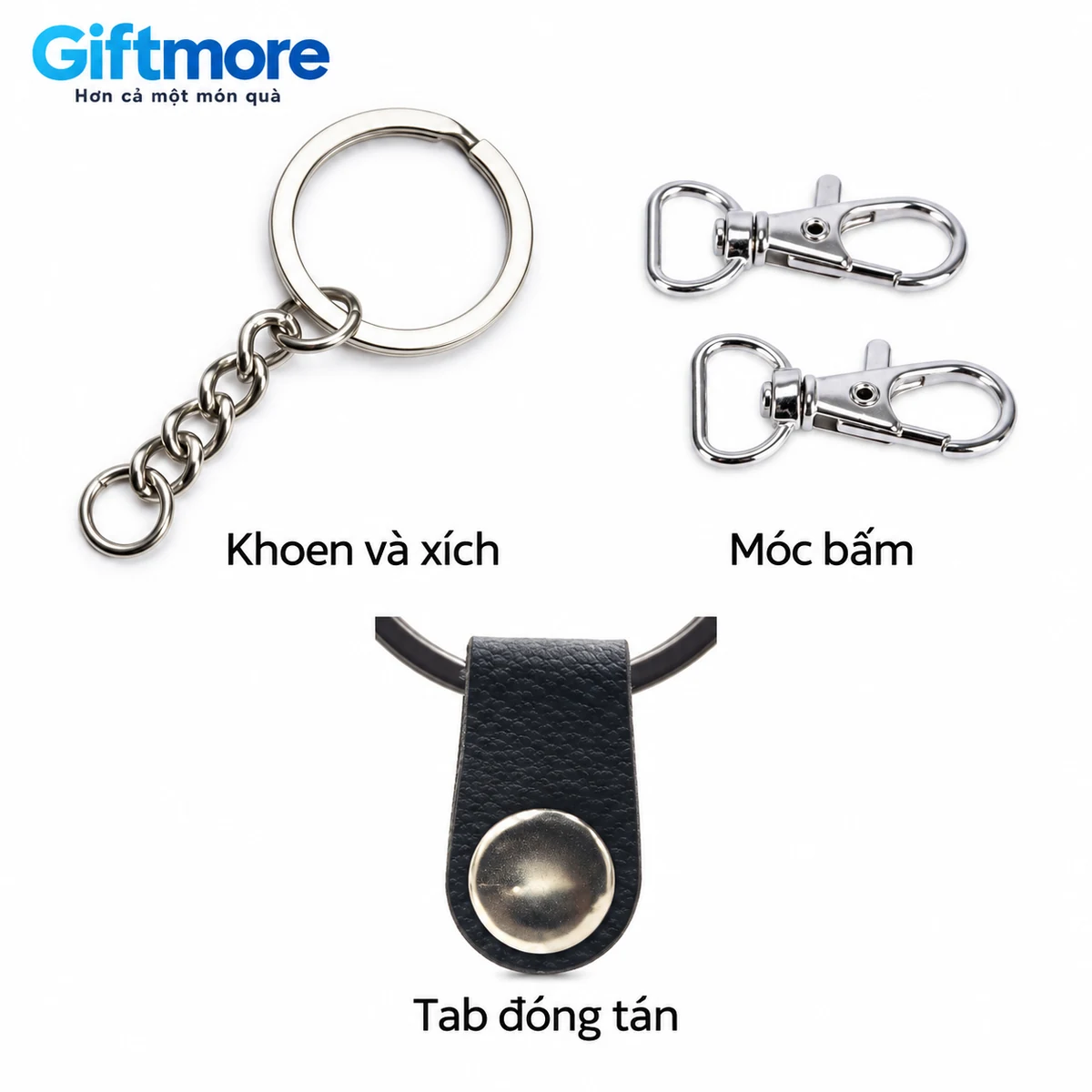 Minh họa khoen xích, móc bấm và tab đóng tán theo từng lựa chọn